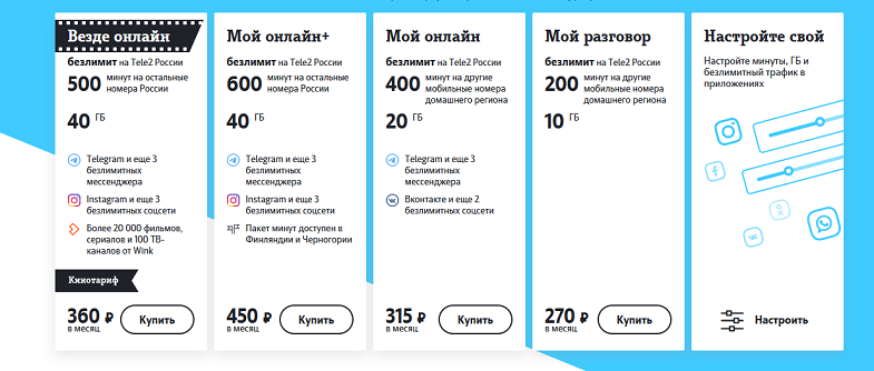 Новые тарифы Tele2