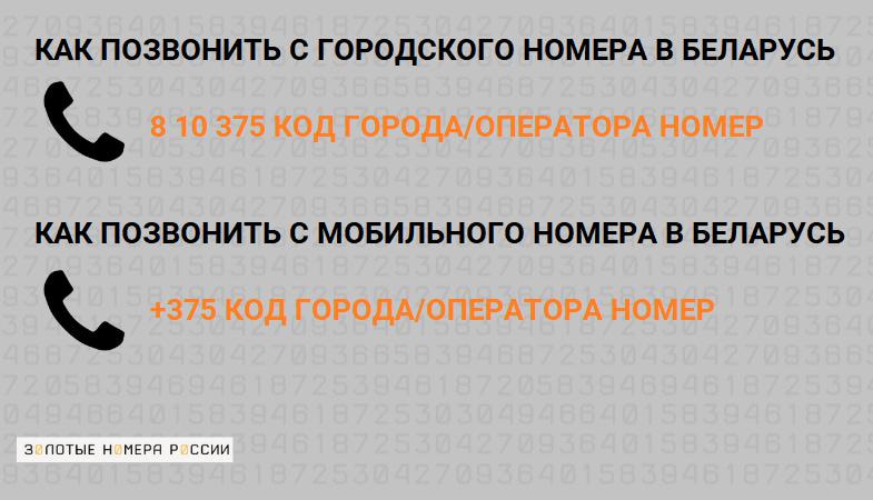 Как указать номер телефона в международном формате беларусь мтс