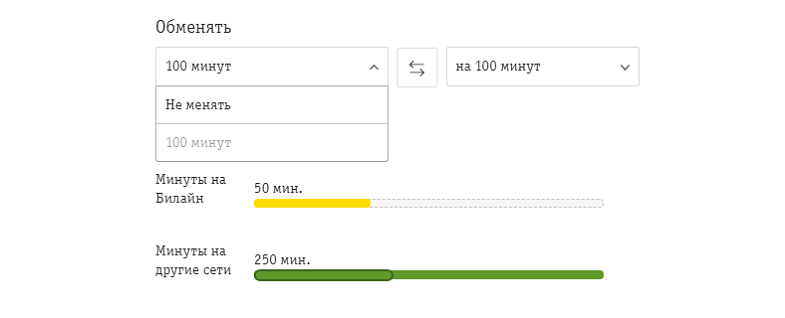 Обмен минут на тарифе Билайн "Первые гиги"