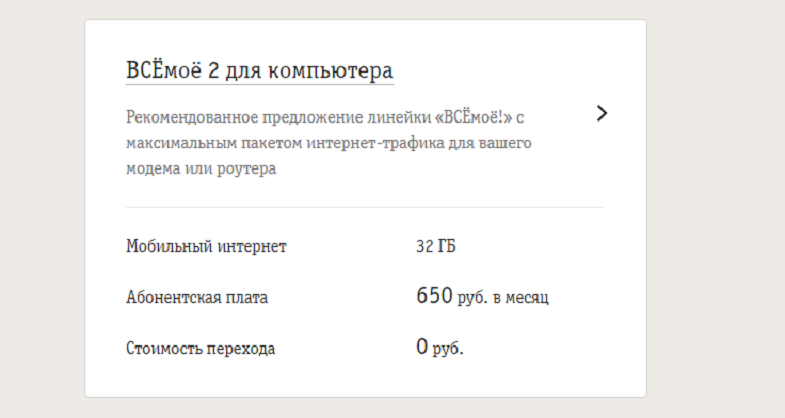 Безлимитный интернет Билайн - купить сим-карту Beeline с доставкой по России